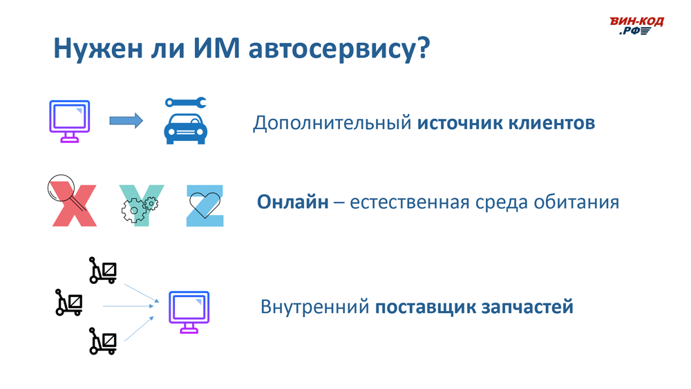 Интернет-магазин автозапчастей — это источник трафика в Барабинске, Новосибирская область