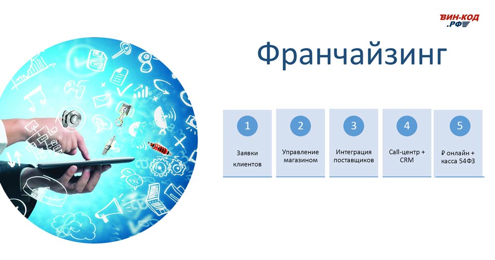 Мониторинг отклонения сроков поставки в Барабинске, Новосибирская область